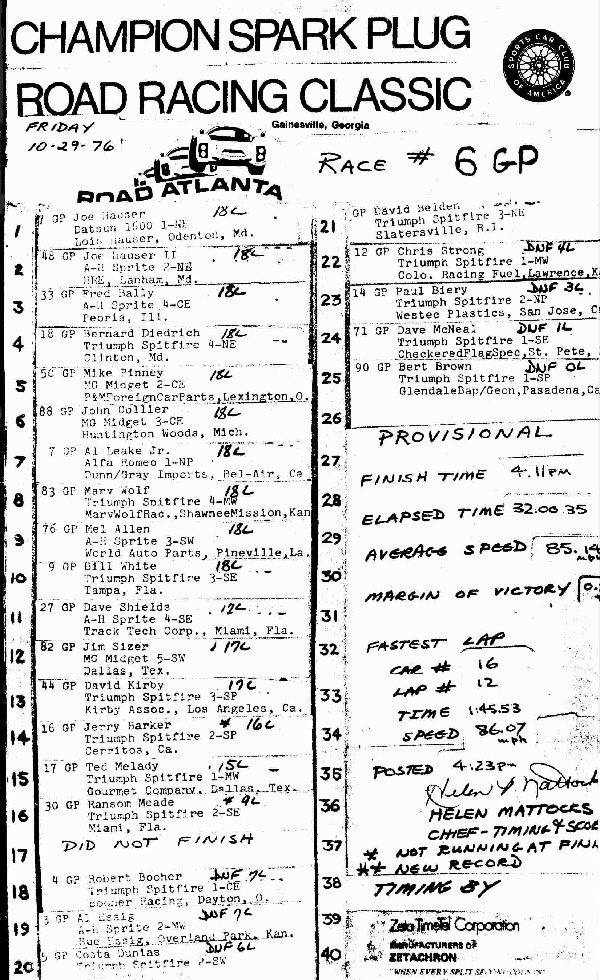 1976 G Production results
