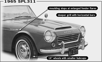 1965 Datsun Roadster 1600