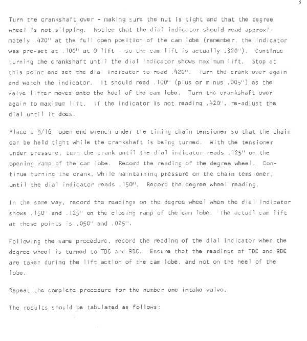 Bob Sharp - 1968 Technical Bulletin, Page 3